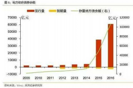 舟山如果欠债的人消失了怎么查找，专业讨债公司的找人方法